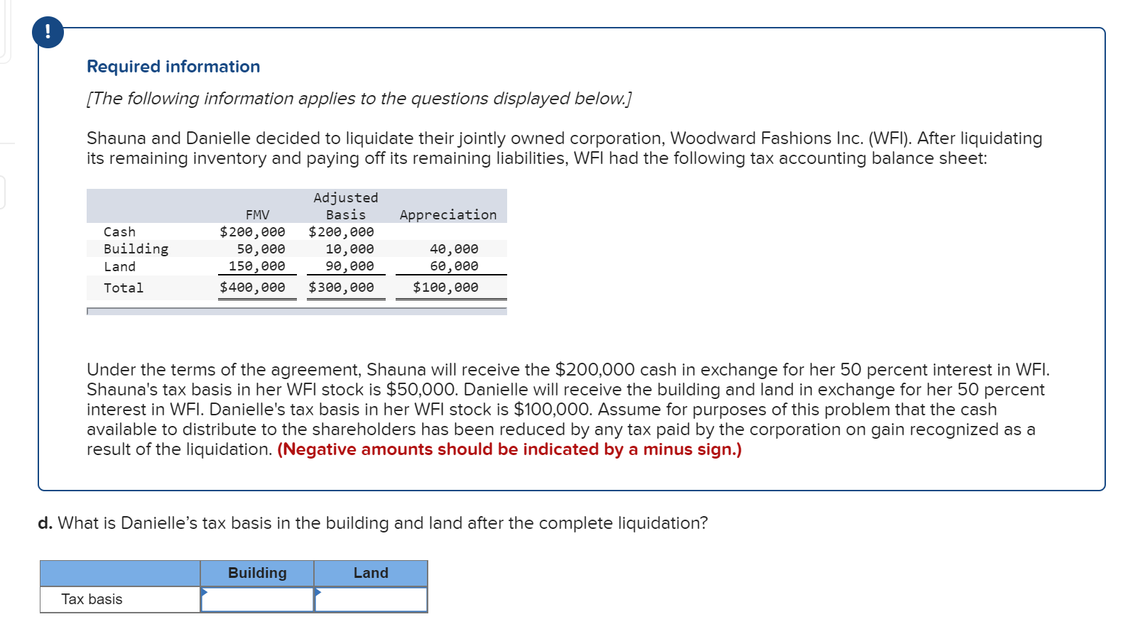 liabilities, WFI had the following tax accounting balance sheet: Appreciation Cash Building