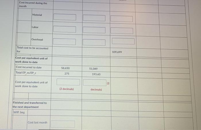 - There are 290 units from beginning work-in-process inventory that are assumed