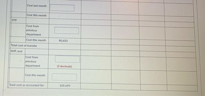 to be completed and transferred out during the period. - From the