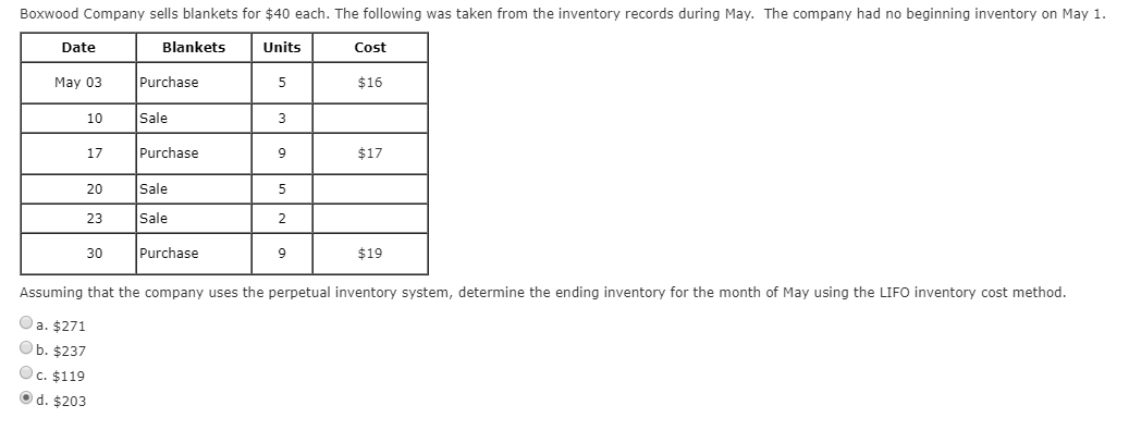 Would someone please help me with this answer please? Boxwood Company
