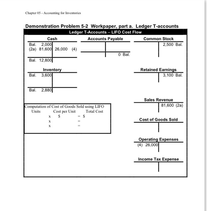 that are identical with respect to appearance, quality, and brand name. However,