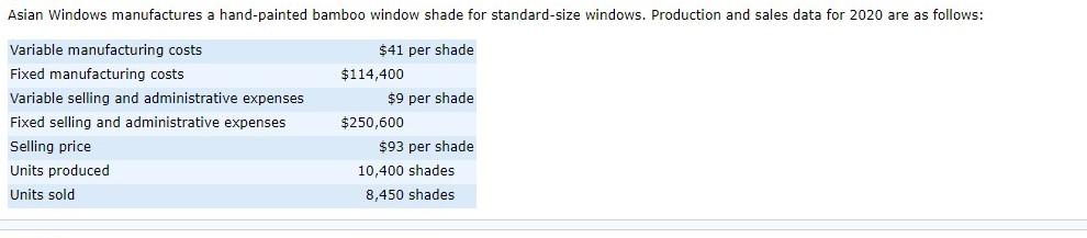 Prepare an income statement using variable costing. (Enter loss using either a