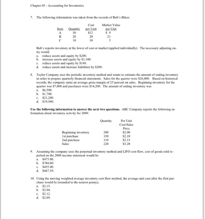the gross margin on the sale of the bed