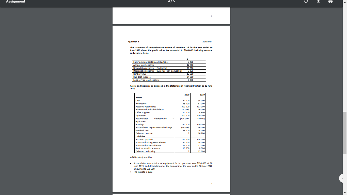  Assignment 4/5 It 3 Question 2 25 Marks The statement of