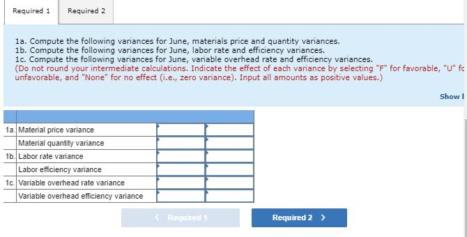 Problem 9-18 Comprehensive Variance Analysis [LO9-4, LO9-5, LO9-6] Miller Toy Company manufactures