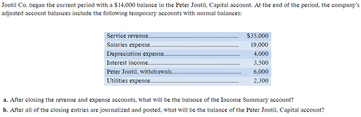 Jontil Co. began the current period with a \\( \\$ 14,000