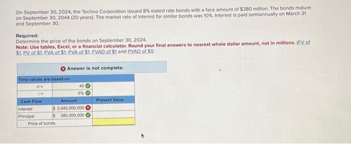 issued 6% stated rate bonds with a face amount of $104 million.