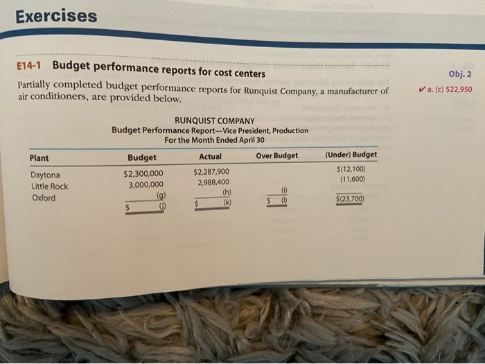 Exercises E14-1 Budget performance reports for cost centers Partially completed budget