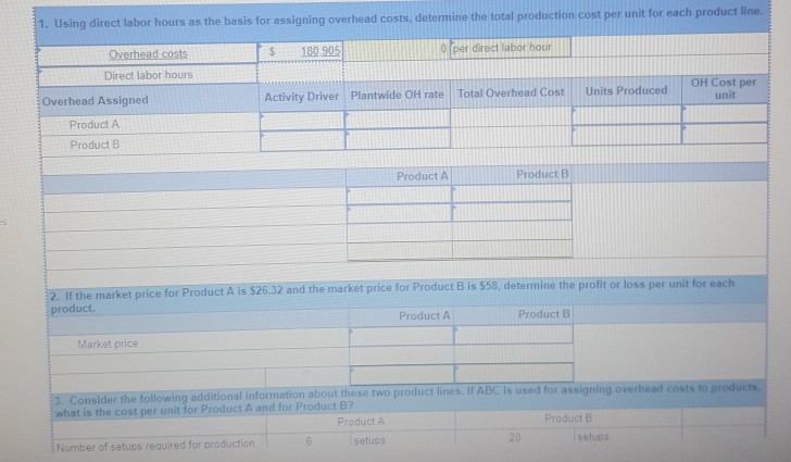 the following data for two products of Gitano Manufacturing (Loss amounts should