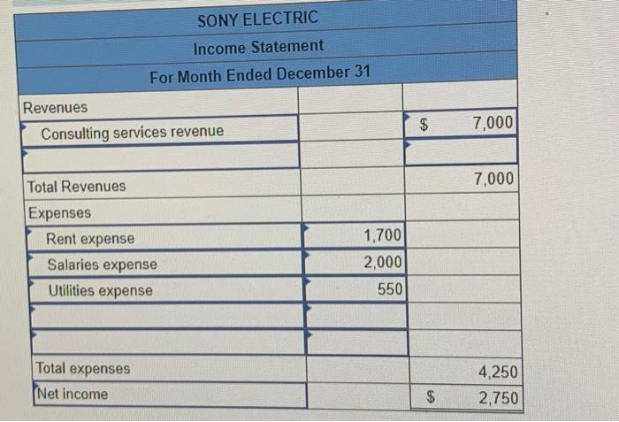 Sanyu Sony transferred $64,866 cash from a personal savings account to a