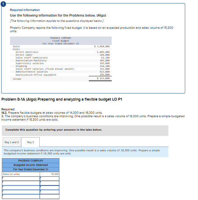 [The following informotion opplies to the questions disployed below.] Phoenix Compony reports