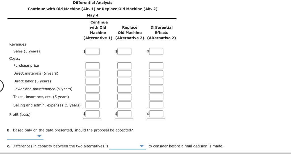 boards by using a manually operated machine to insert electronic components. The