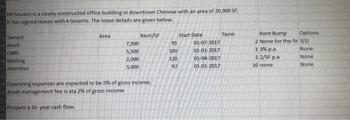  Excel based please include and mention formulas also i want it