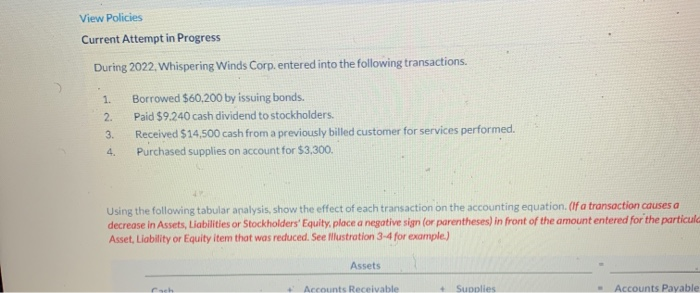  View Policies Current Attempt in Progress During 2022, Whispering Winds Corp.