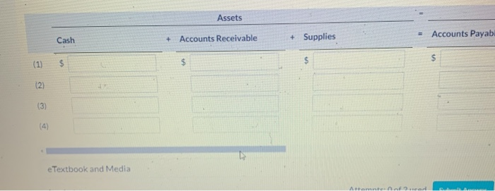 entered into the following transactions. 1. 2. 3. Borrowed $60,200 by issuing
