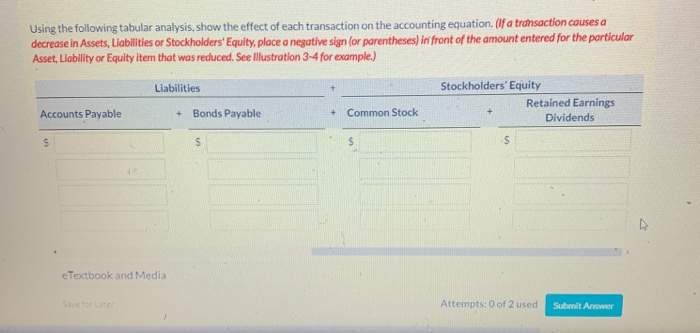 bonds. Paid $9.240 cash dividend to stockholders. Received $14,500 cash from a