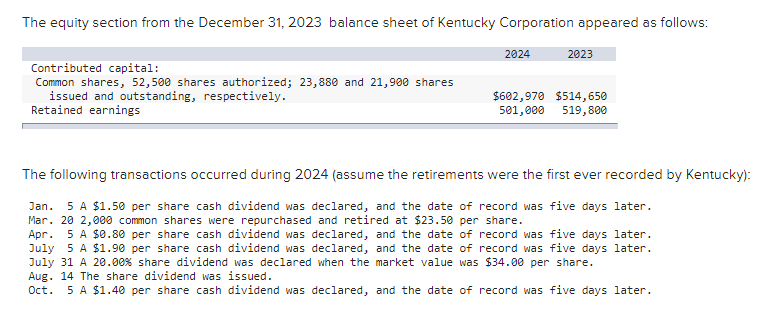  3. Prepare the statement of changes in equity for the year