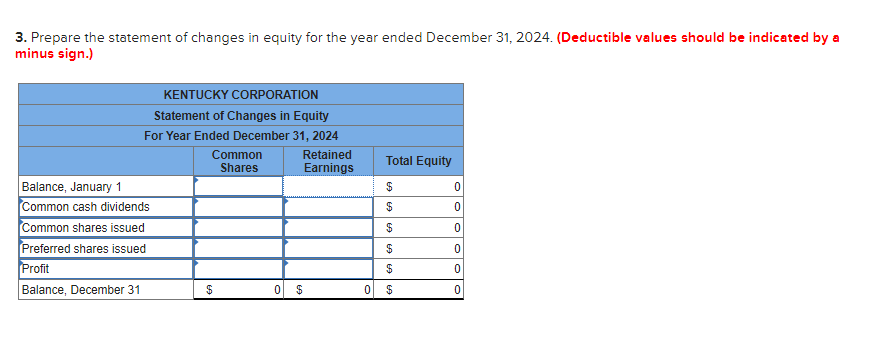 ended December 31, 2024. (Deductible values should be indicated by a minus