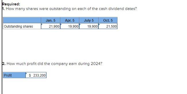 sign.) Required: 1. How many shares were outstanding on each of the