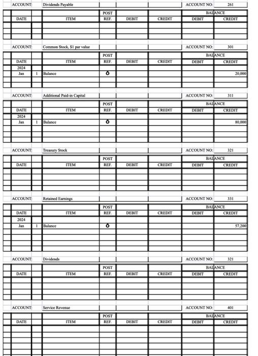 that you are truly going through the process and not using an