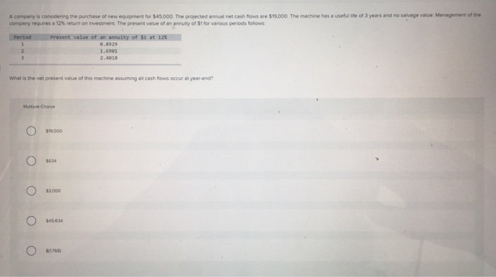 irrelevant to future decisions, is called a(n): Multiple Choice Sunk cost O