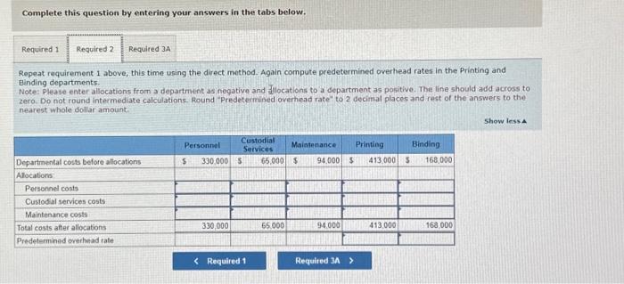 Publishing Company, "We get most of the jobs we bid on that