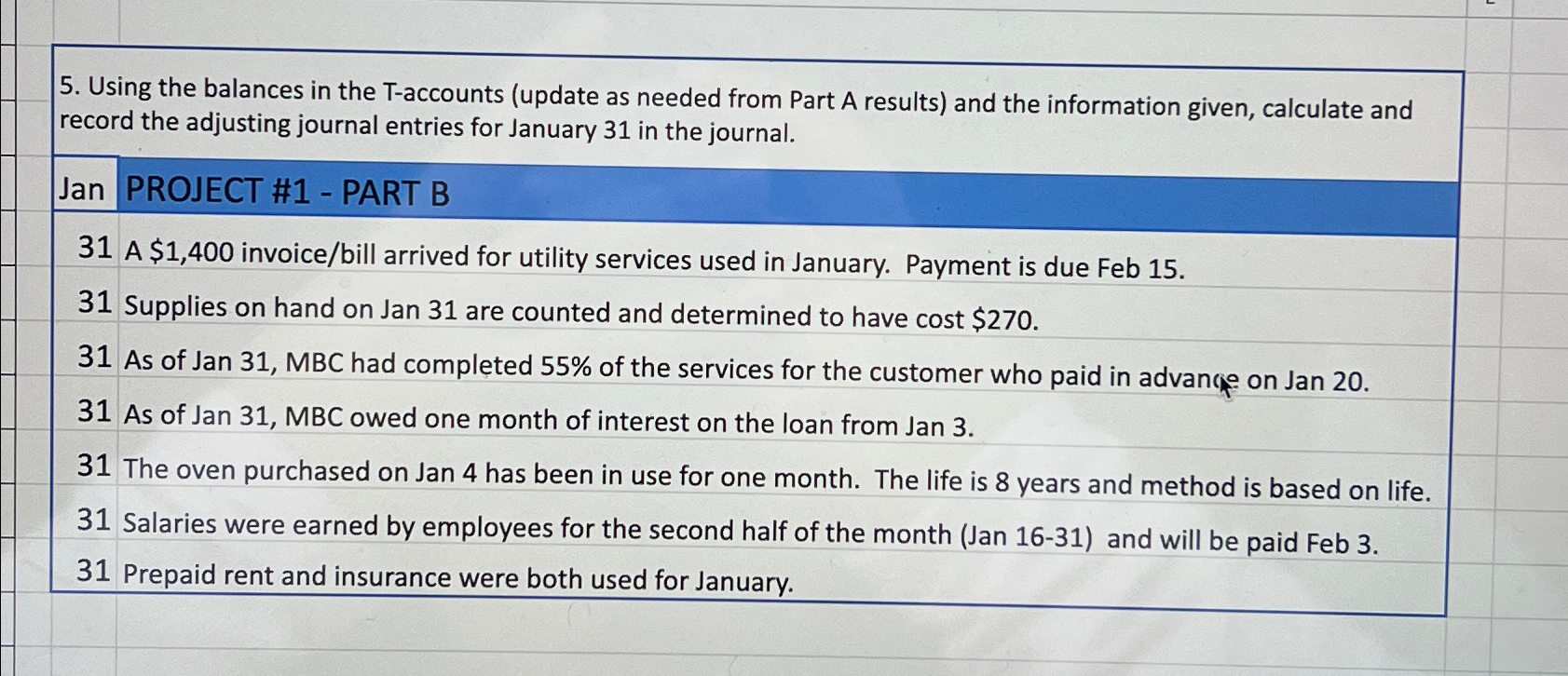  Using the balances in the T-accounts (update as needed from Part