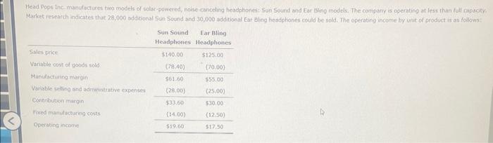 These 2 pic, are the same problem Ssies price Variable cost of