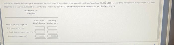 goods sold: fored mamutacturng costs astuming that there a turitiont capsoty for