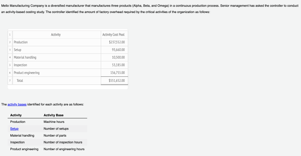 Please answer. Thank you. an activity-based costing study. The controller identified the