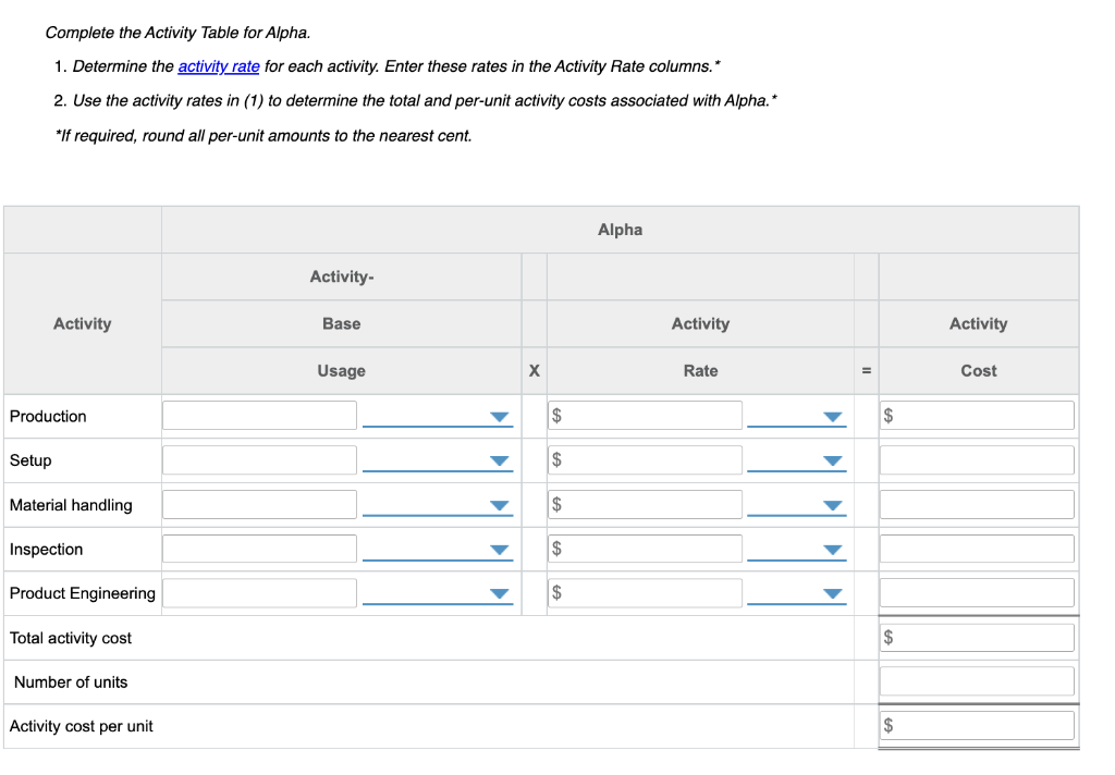 as follows: The activity bases identified for each activity are as follows: