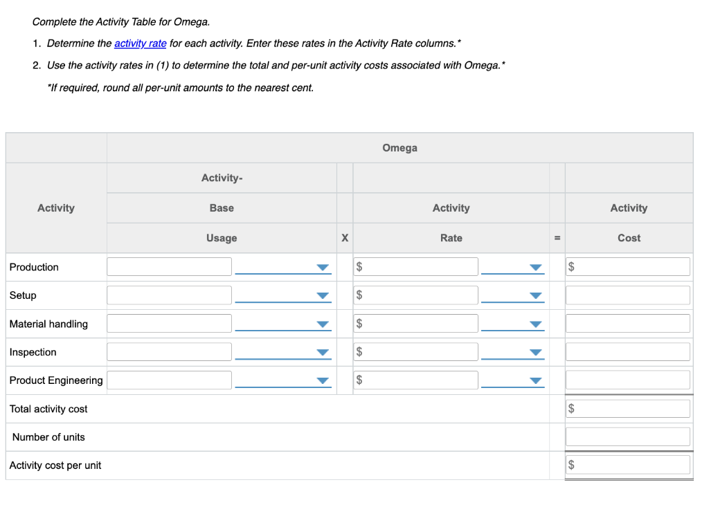 determined from corporate records and are as follows: Each product requires 40