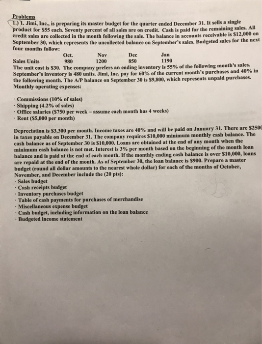  980 Problems 1.) 1. Jimi, Inc., is preparing its master budget