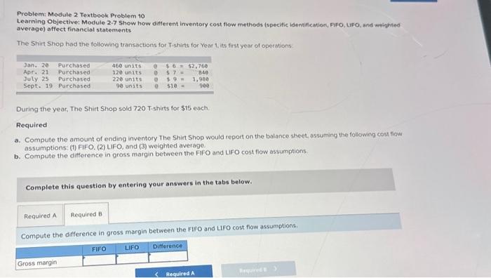 how different inventory cost flow methods (specific identification, FIFO, LIFO, and weighted