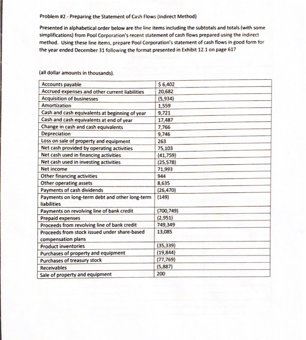 Inc., is the world's largest wholesale distributor of swimming pool supplies and