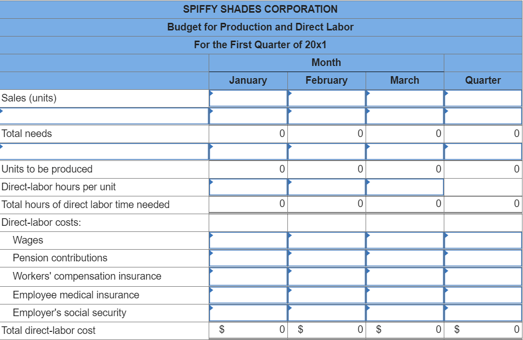 Required information Problem 9-31 Production and Direct-Labor Budgets; Activity-Based Overhead Budget (LO