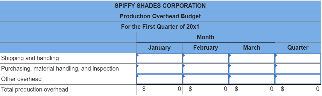 9-3, 9-4, 9-5, 9-6) Skip to question [The following information applies to