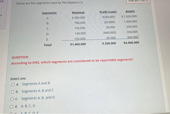  15 Time 0051 Below are five segments used by the Masters