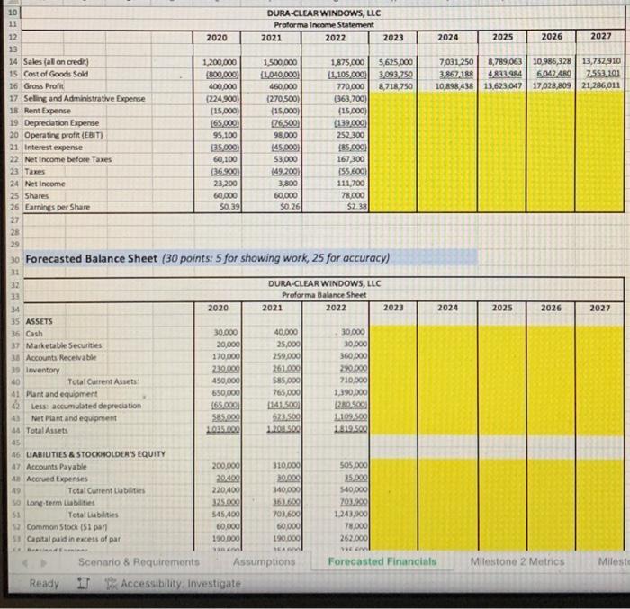 Forecast DURA-CLEAR WINDOWS, LLC Forecasted Balance Sheet ( 30 points: 5 for