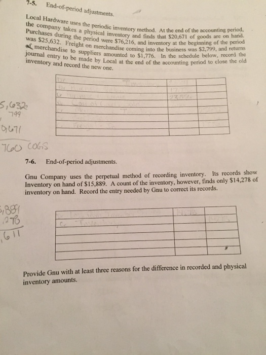  Local Hardware uses the periodic inventory method. At the end of