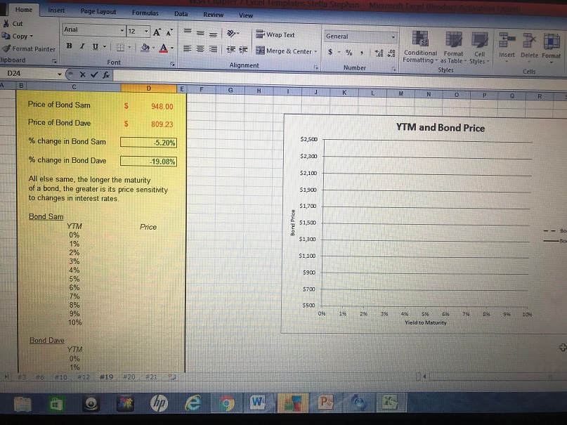 I need help with the YTM part and graphing. If you give