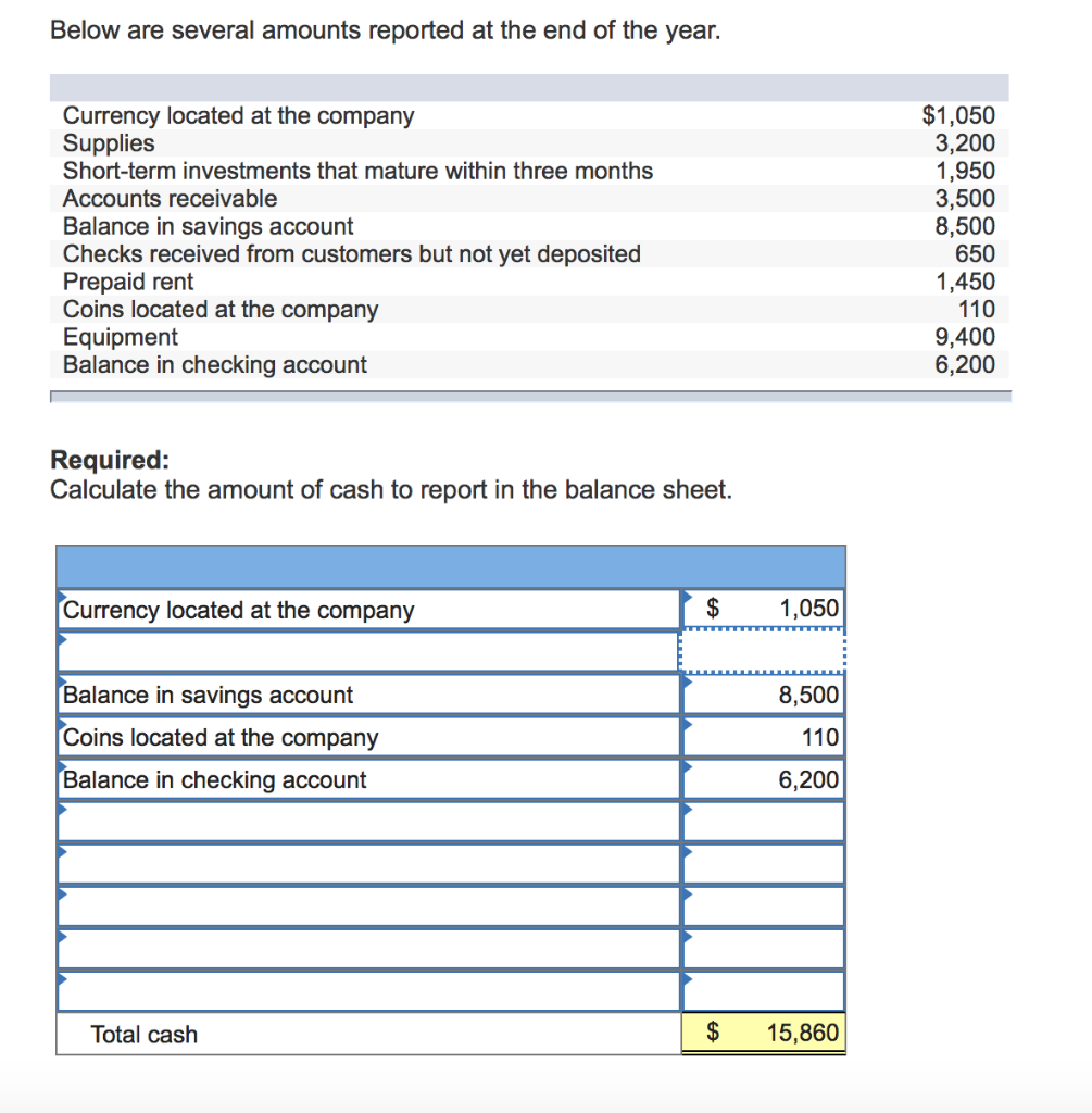 I need help with what other amounts would be added into the