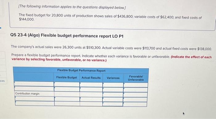 (Algo) [The following information applies to the questions displayed below.] The fixed
