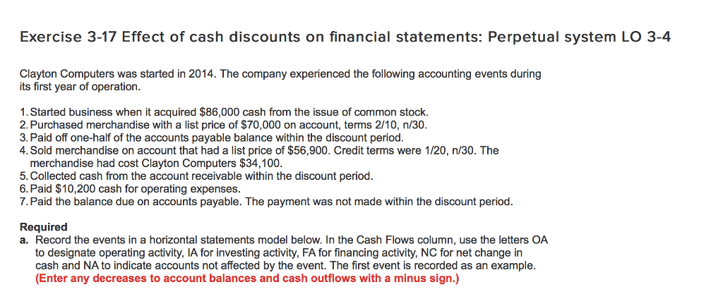 Please help me figure out missed problems Exercise 3-17 Effect of cash