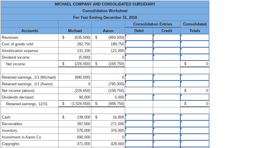 Check my workCheck My Work button is now enabled Item 8 Item