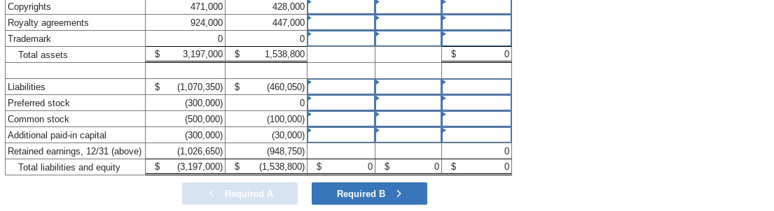 8 6.25 points Following are separate financial statements of Michael Company and