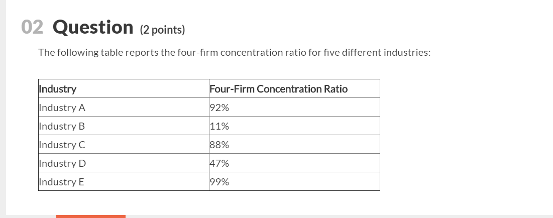 02 Question (2 points) The following table reports the four-firm concentration
