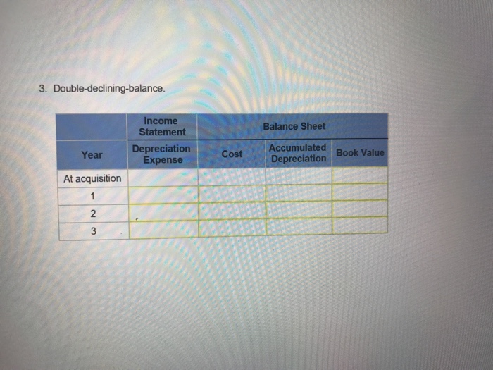 Corporation purchased and installed electronic payment equipment at its drive-in restaurants in