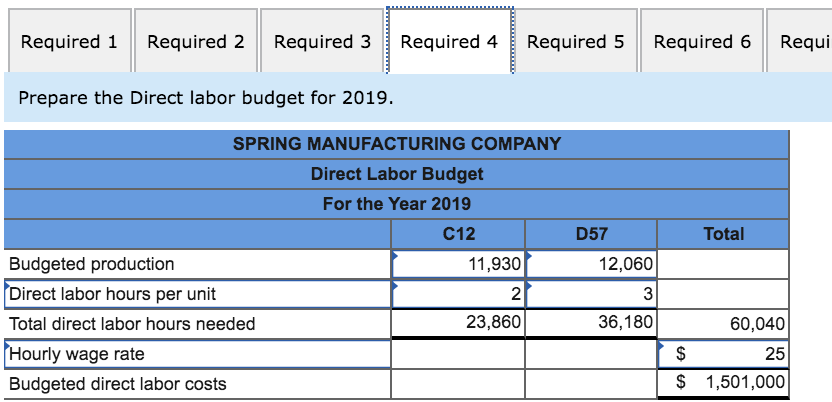 Sales (units) Estimated beginning inventory (units) Desired ending inventory (units) $ 180
