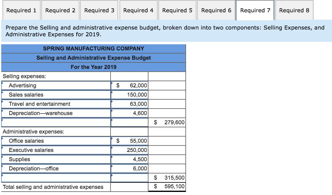 $ Cost per pound Estimated beginning inventory in pounds Desired ending inventory